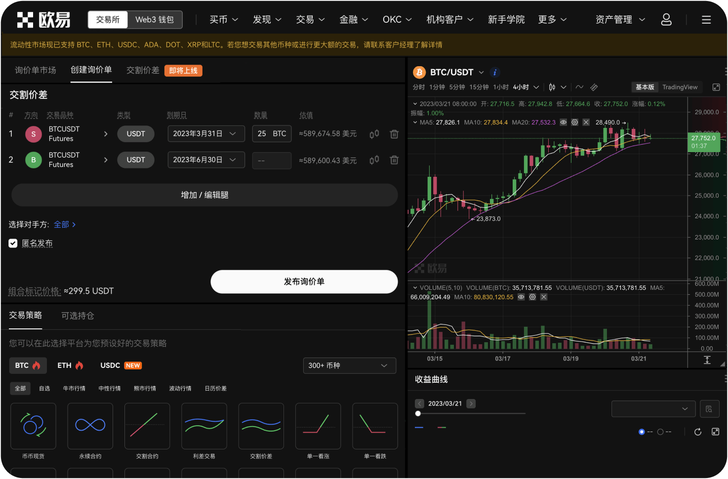 Bitchina交易所的期货合约代码是什么